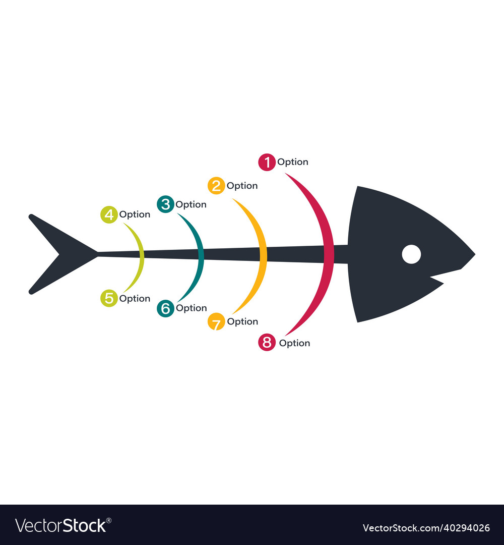 Fisch Infografik-Design mit bunten Option Slot