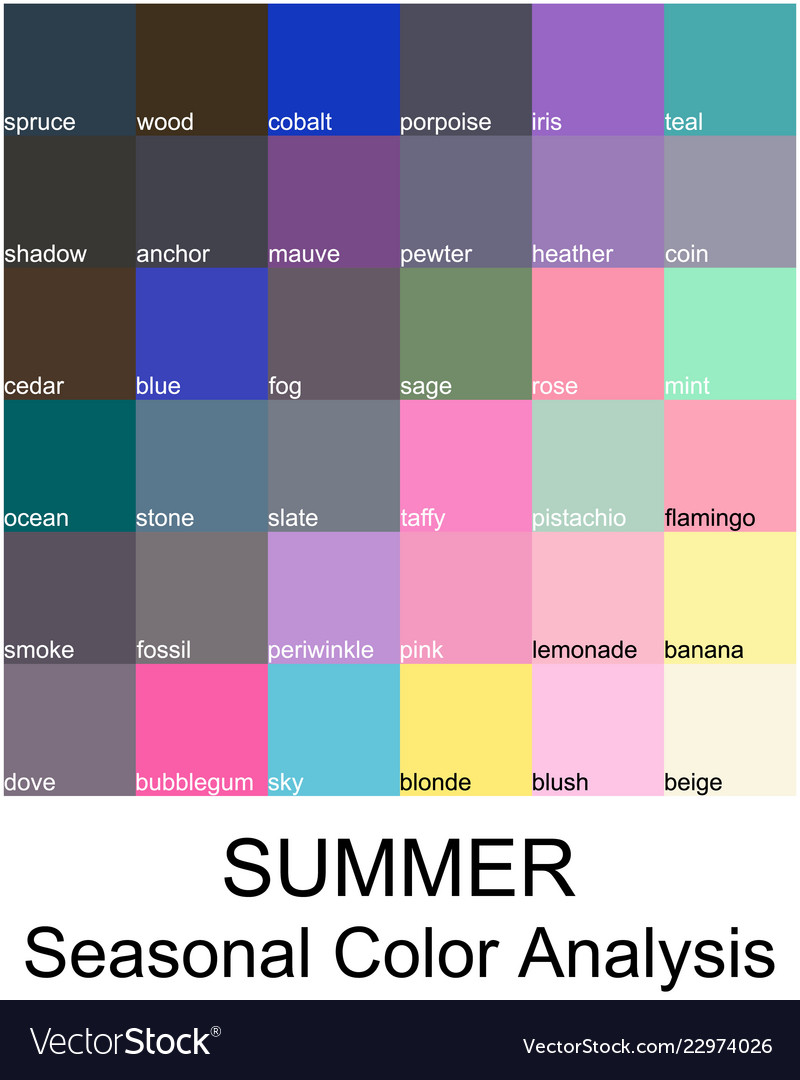 Stock color guide with color names Royalty Free Vector Image