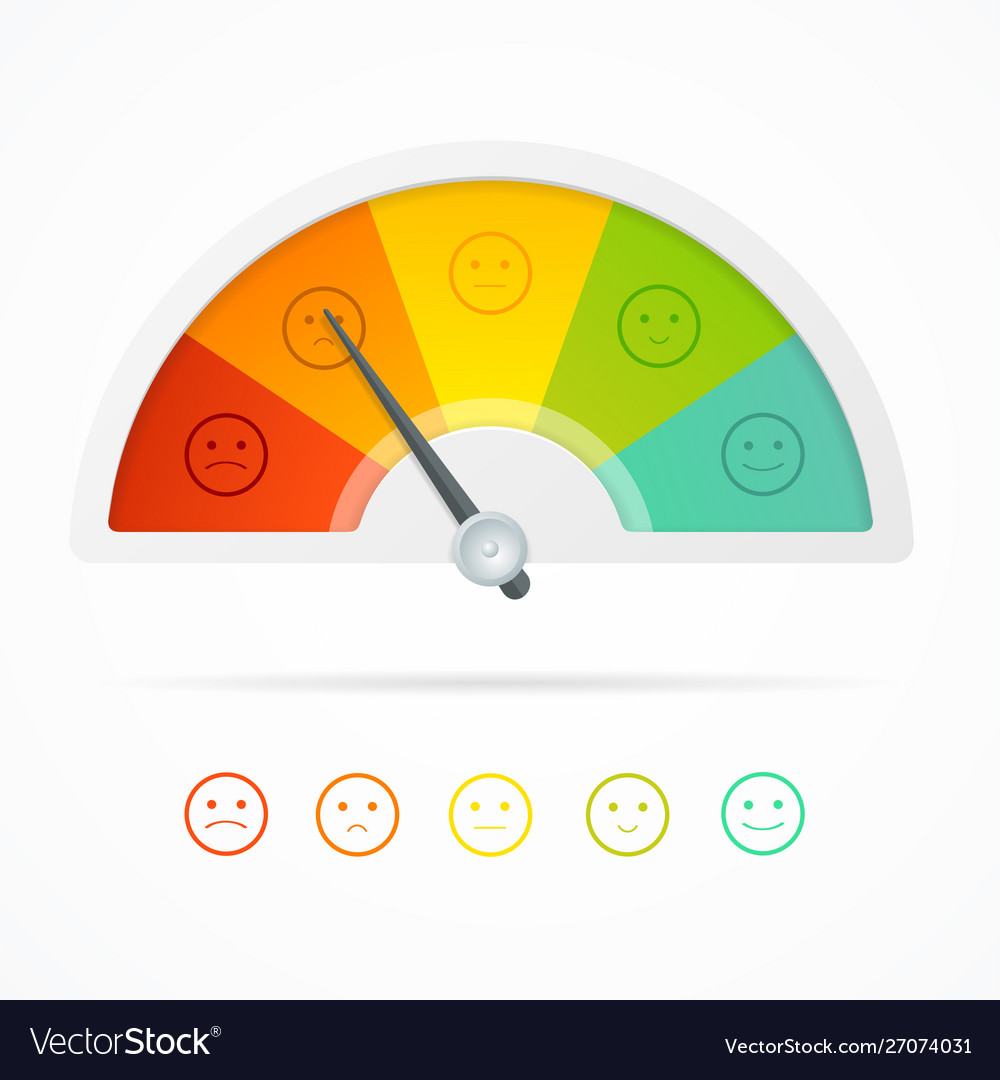 Realistic detailed 3d rating feedback meter Vector Image