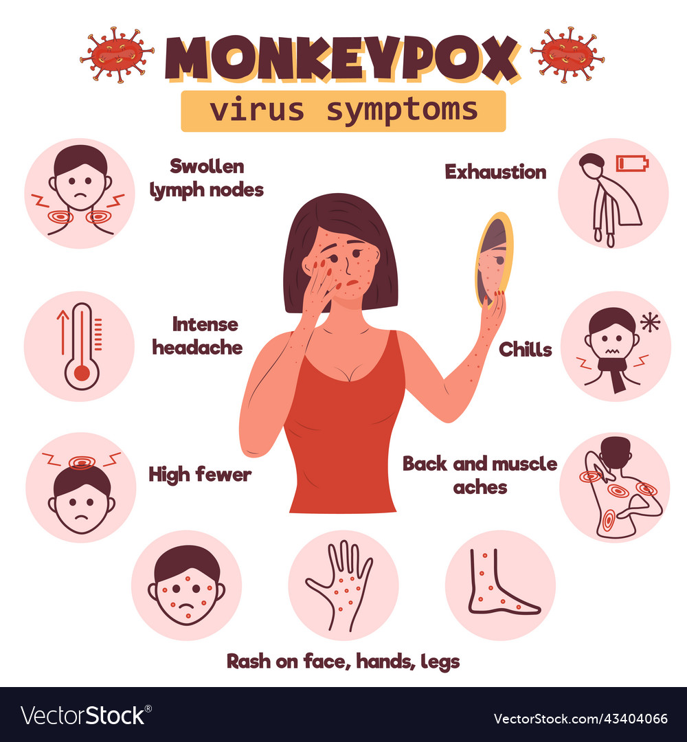 Monkeypox virus symptoms sad woman with a rash