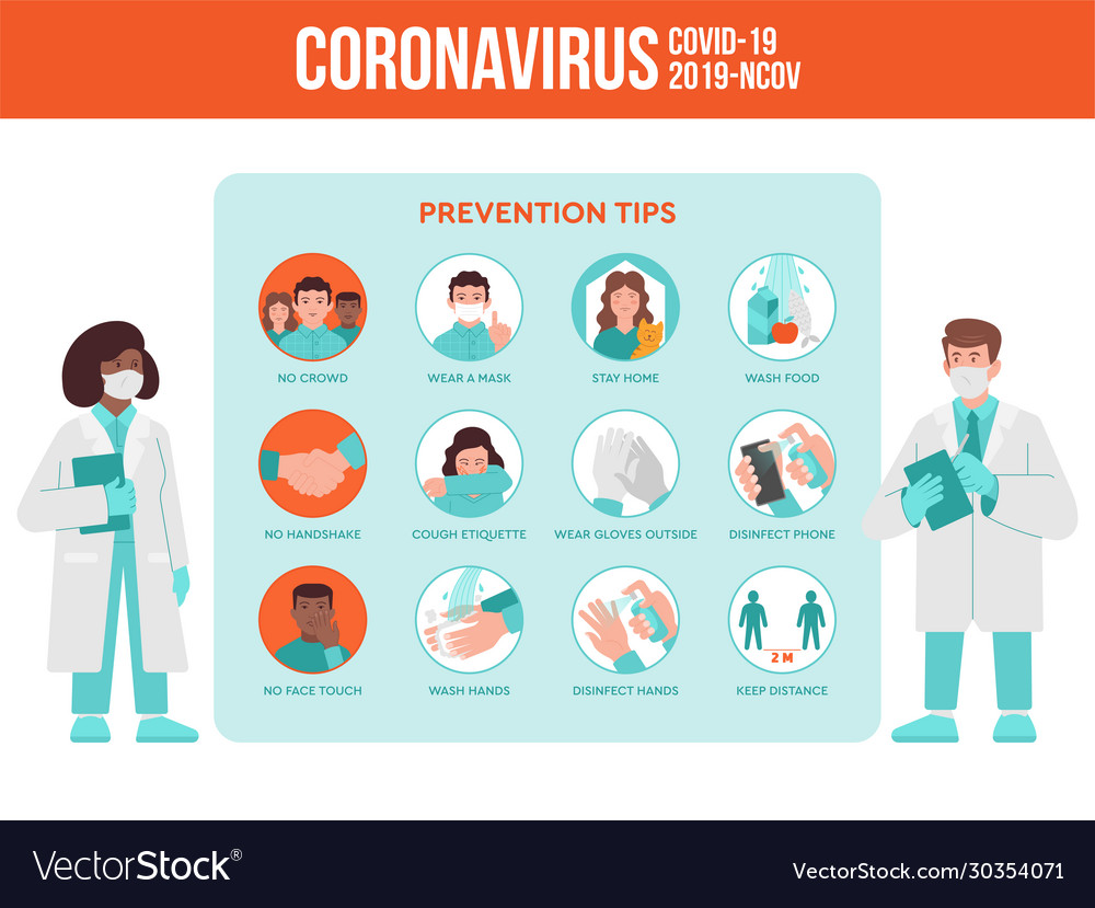 Coronavirus covid19-19 preventions tips Royalty Free Vector