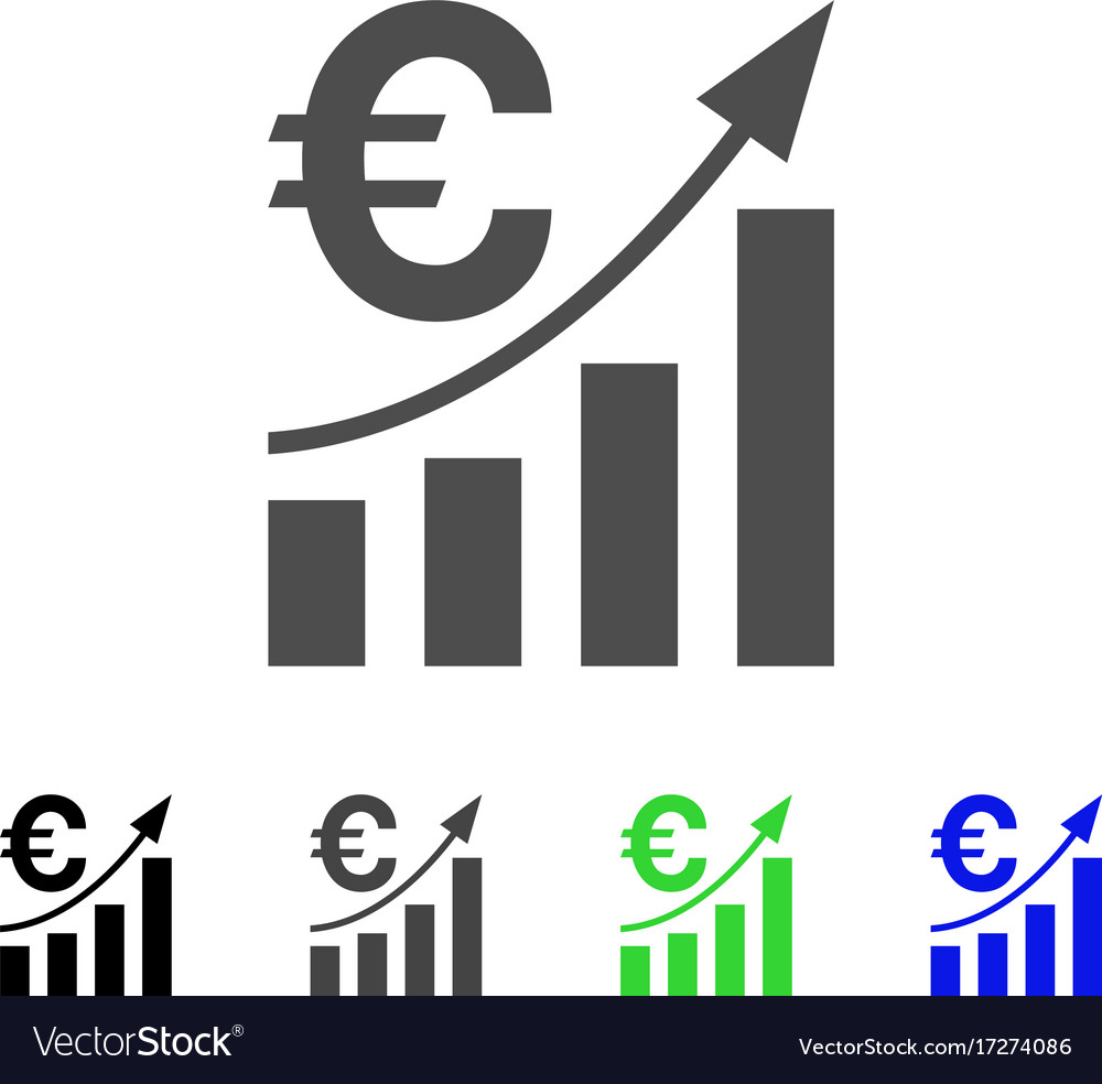 Euro Trend Chart