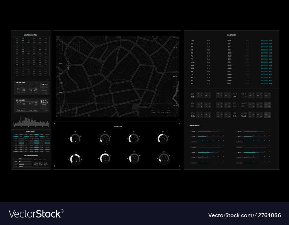 Sci-fi futuristic user interface hud design panel