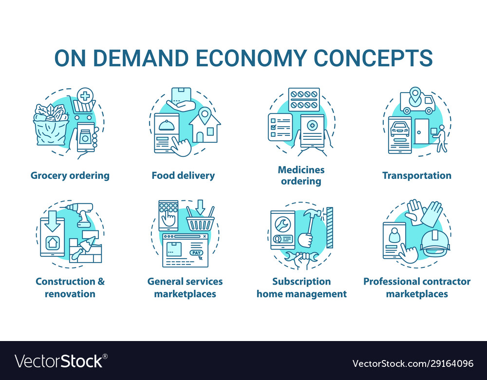 On demand economy e commerce concept icons set Vector Image