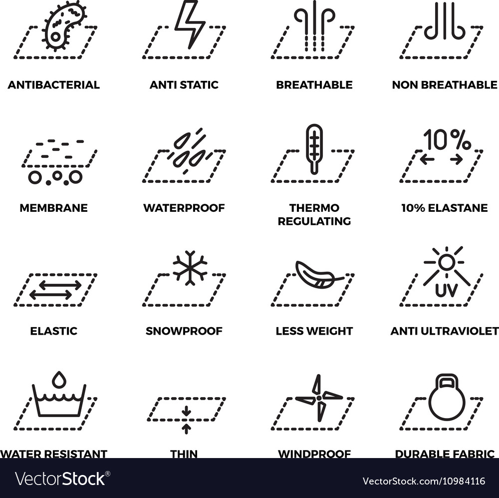 Fabric Textile Properties Thin Line Icons Vector Image 6559