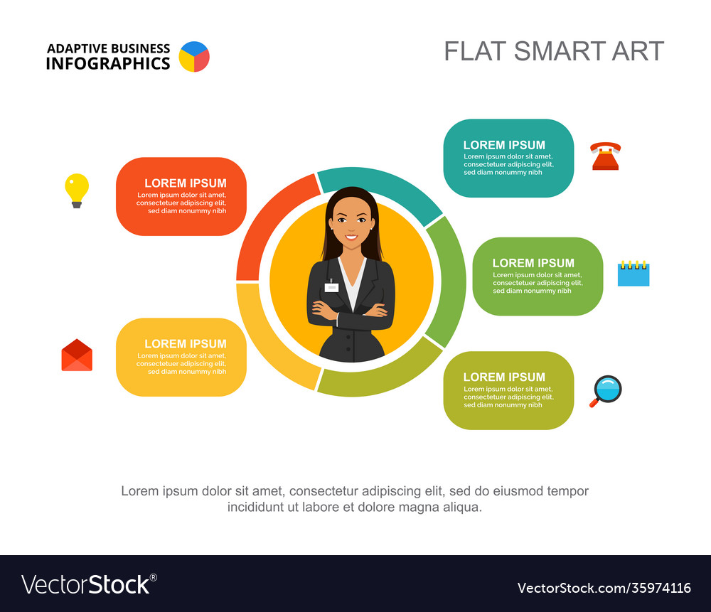 chart presentation ideas for students