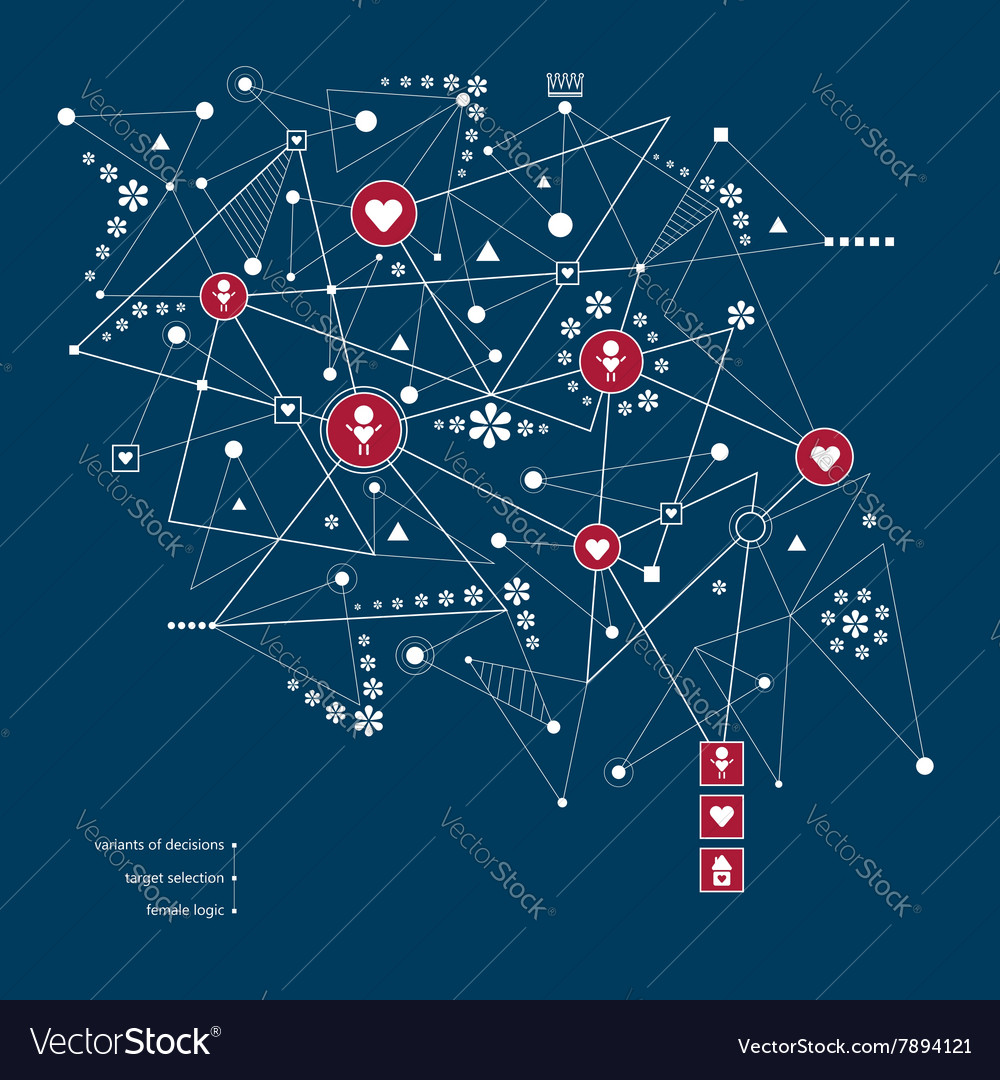 Weibliche Logik Konzept