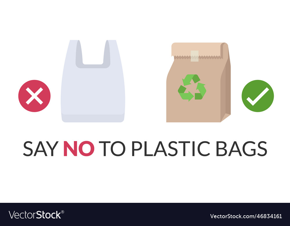 Say no to plastic bags international bag