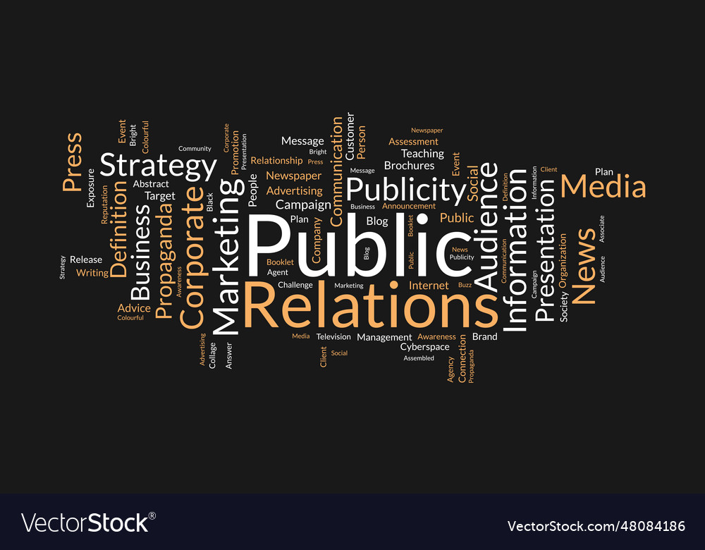 Word cloud background concept for public