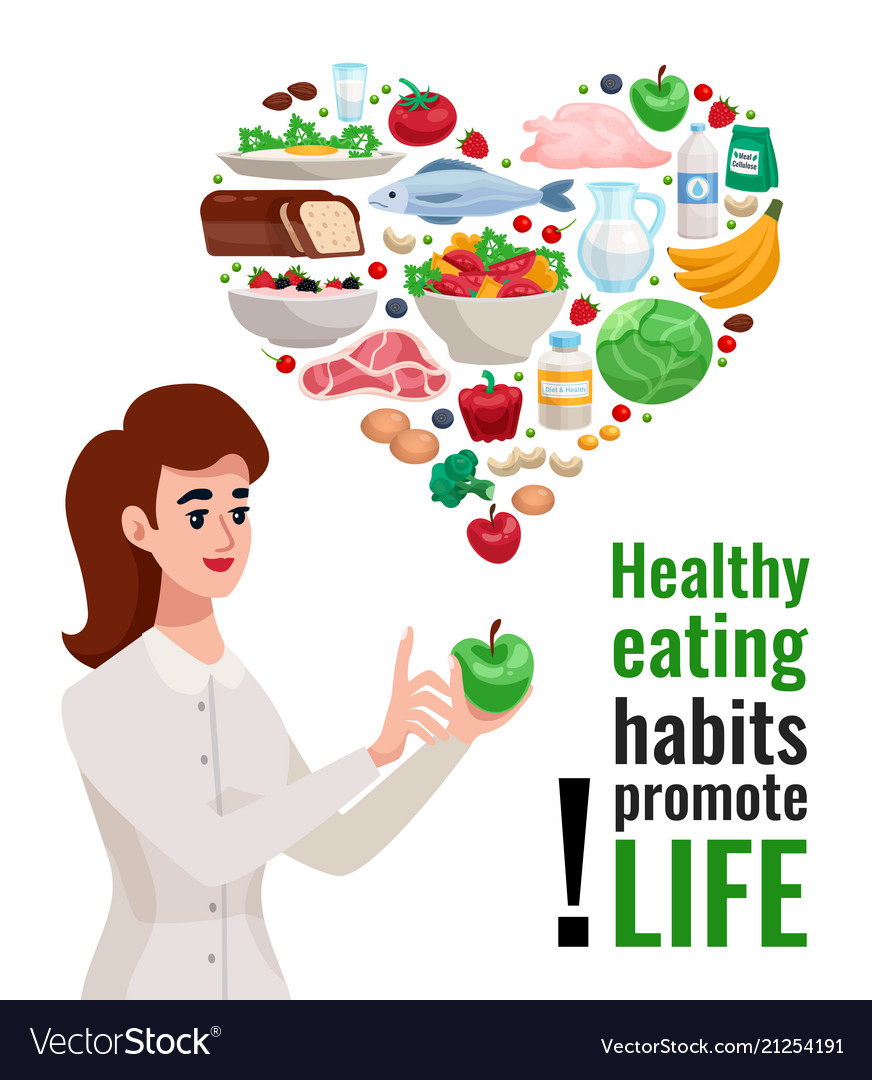 healthy eating posters