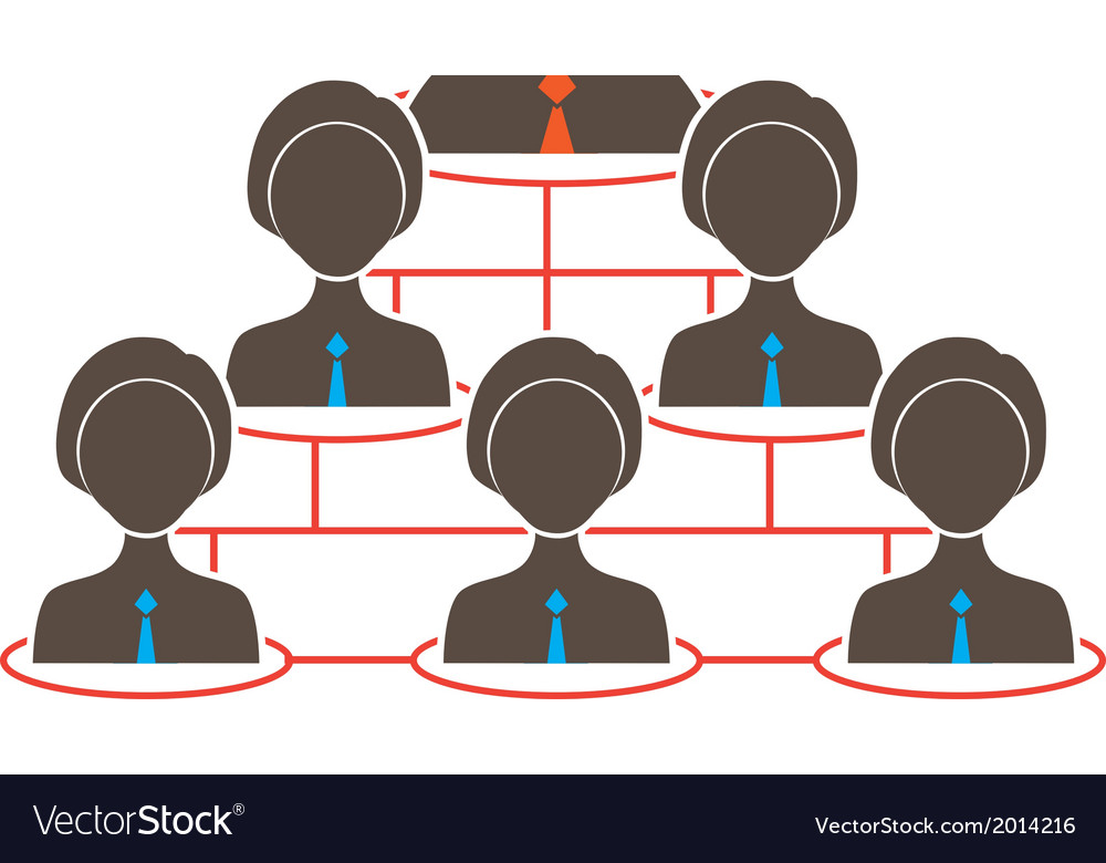 Organization chart with icons of man and women