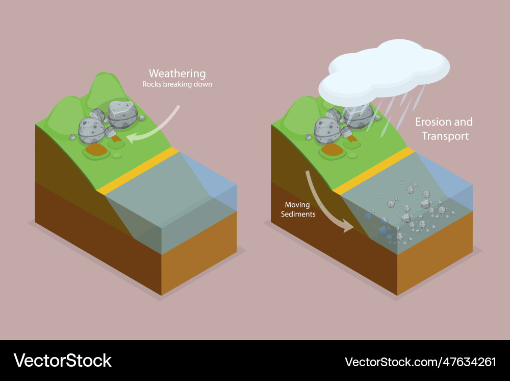 3d isometric flat conceptual Royalty Free Vector Image