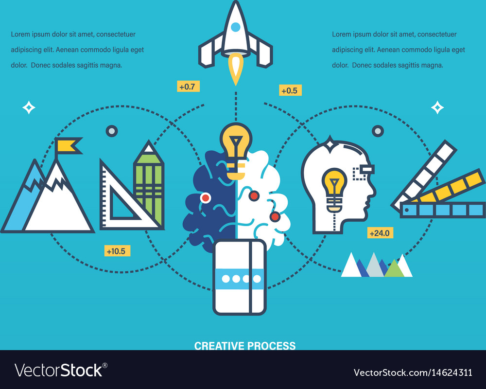 Creative process of thinking ideas inspiration