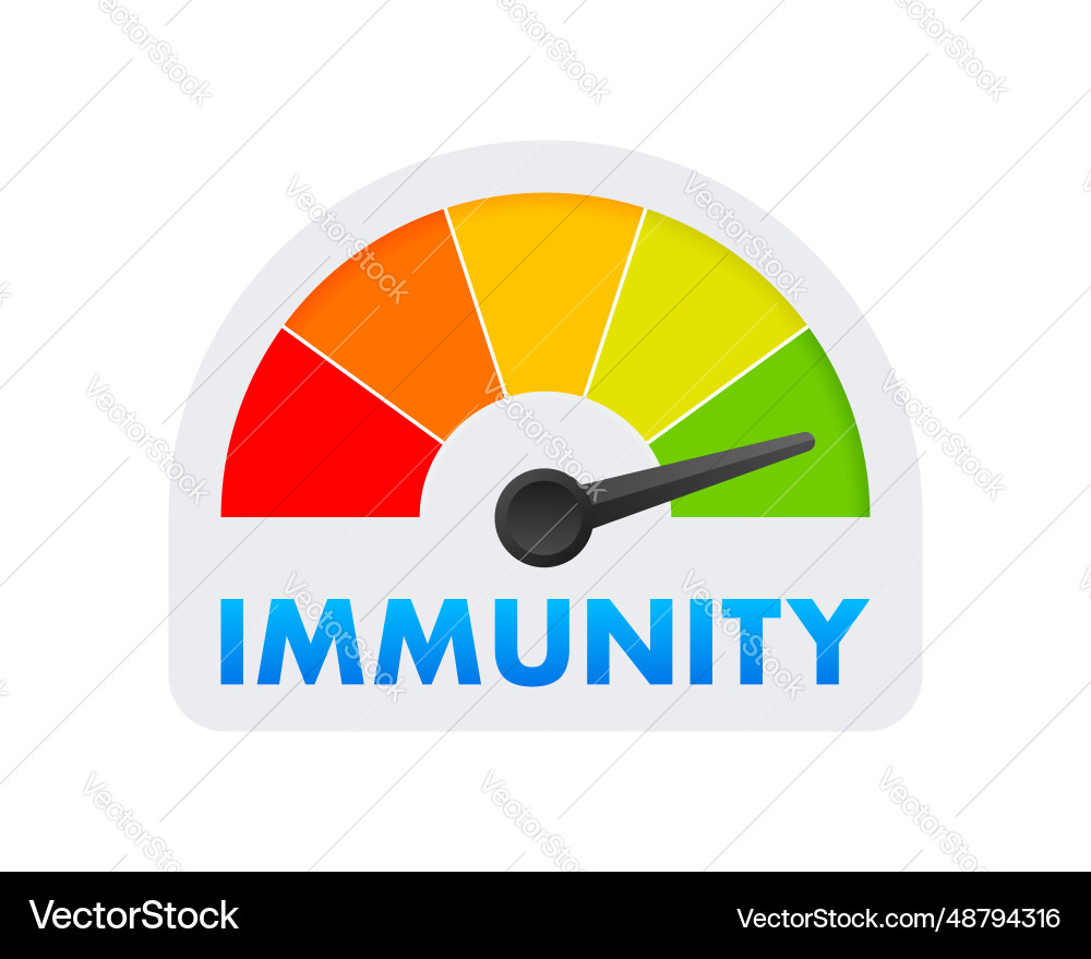 Immunity level meter measuring scale Royalty Free Vector