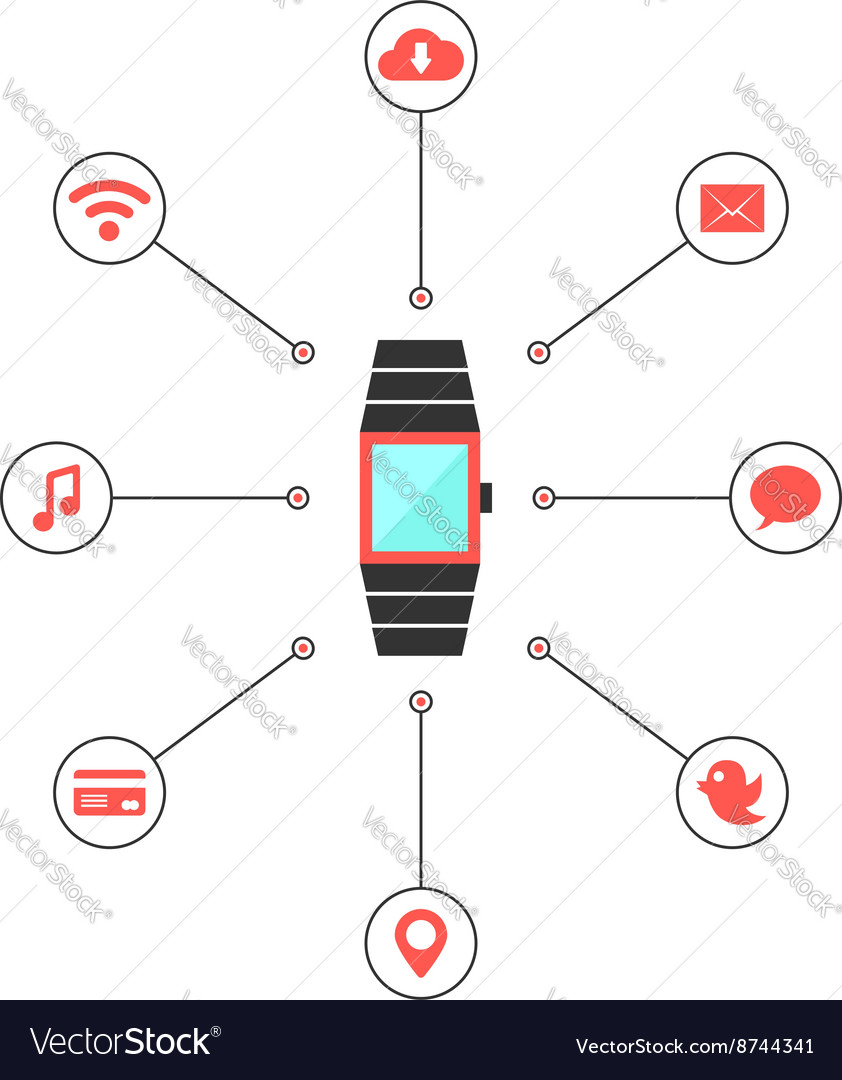 Smarte Uhren mit Social Media-Icons