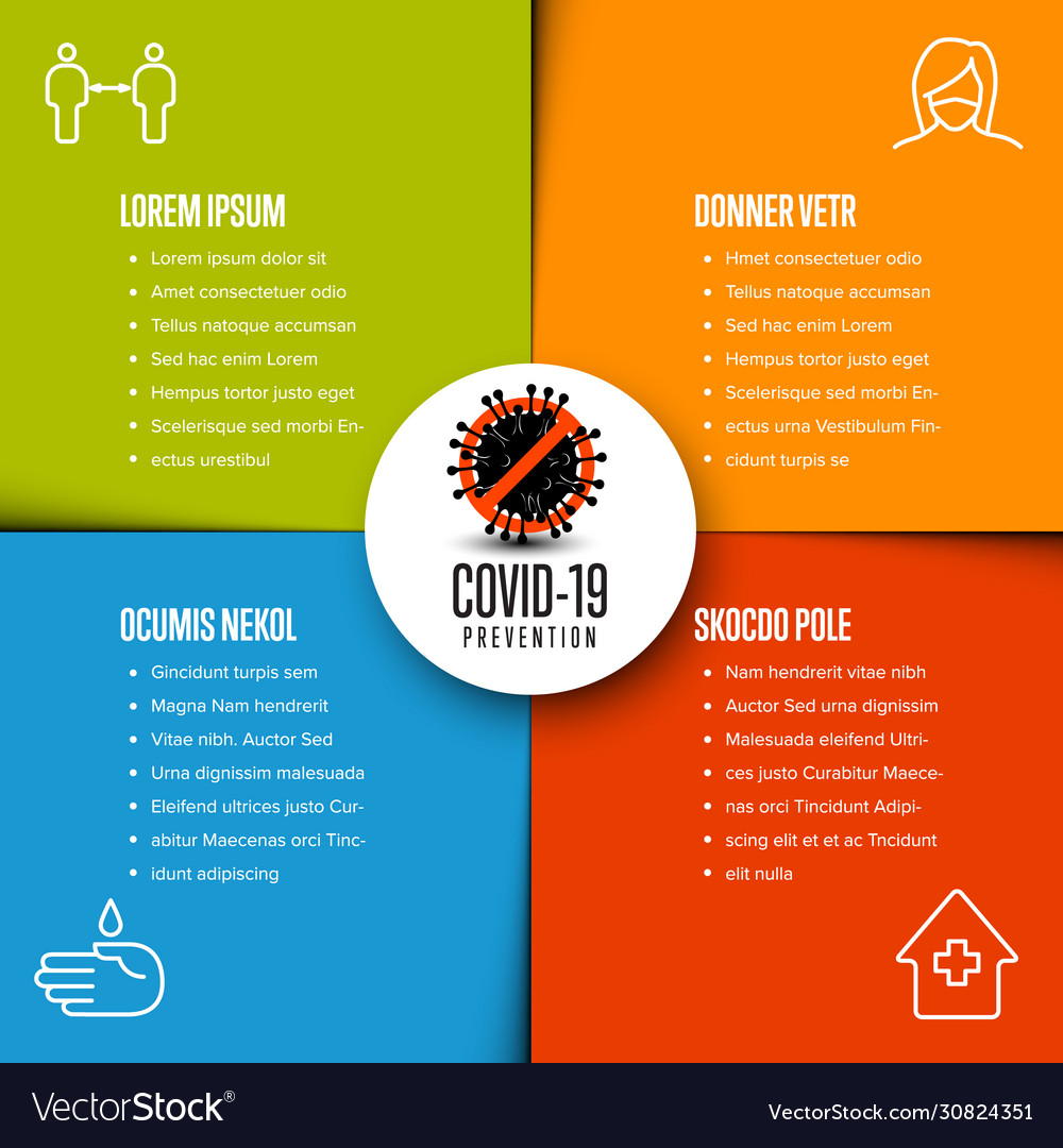 Covid19-19 prevention infographic template