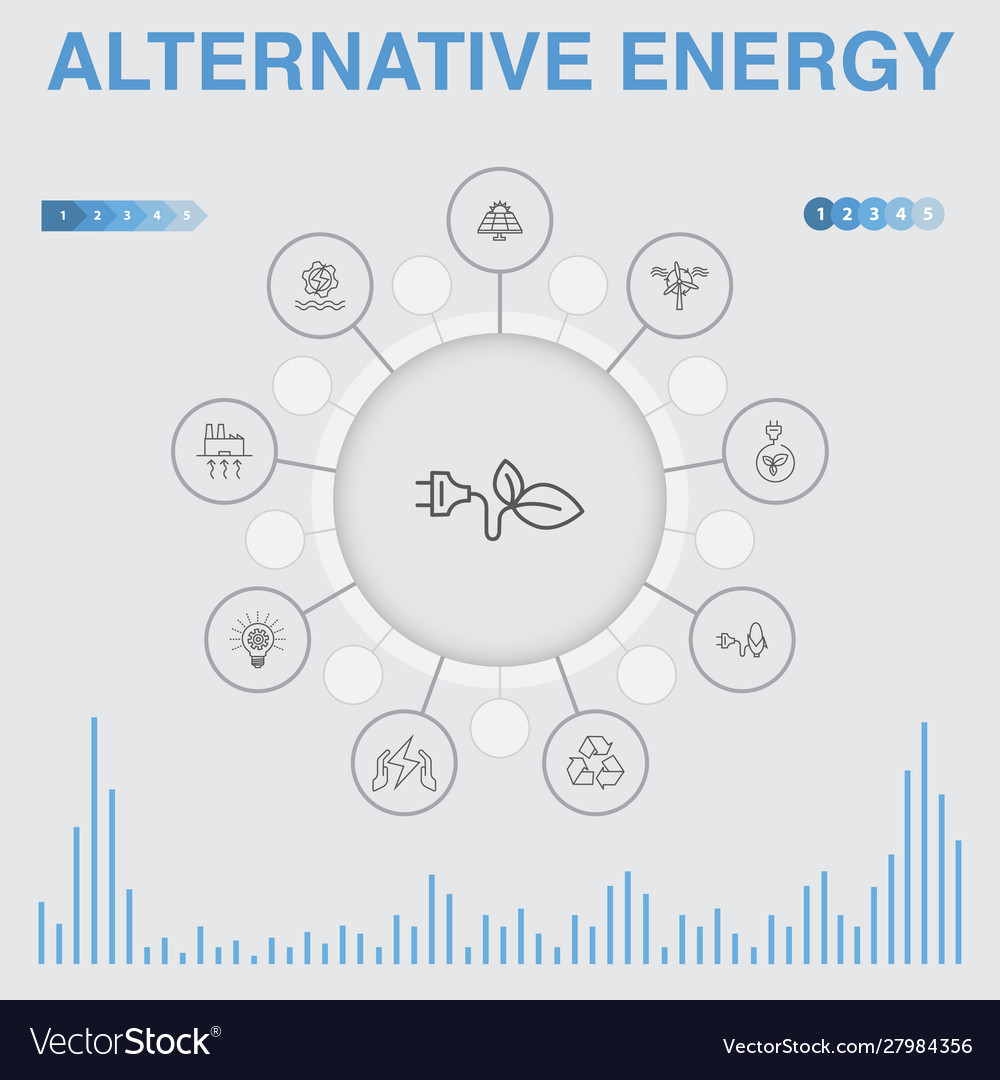 Alternative energy infographic with icons