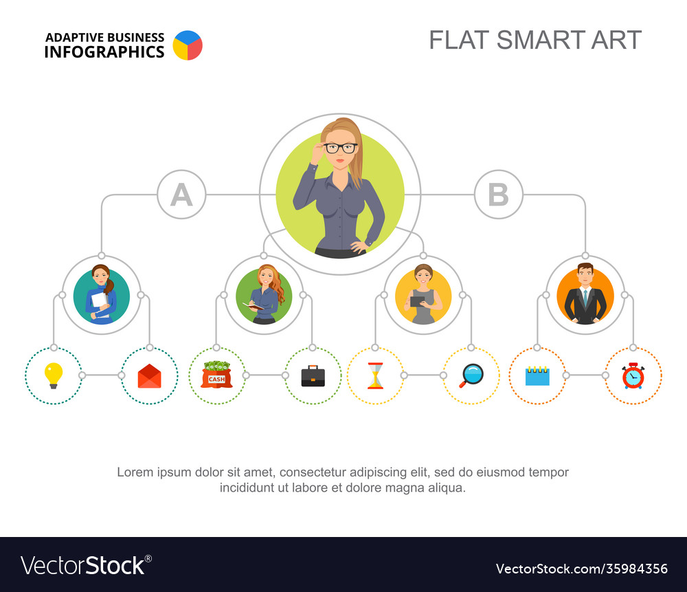 Sales flowchart - Vector stencils library