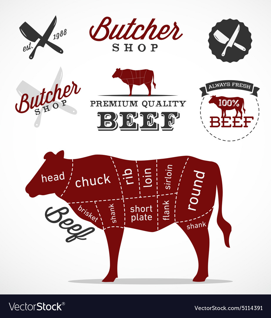 Diagram Guide for Cutting Meat in Vintage Style Vector Image