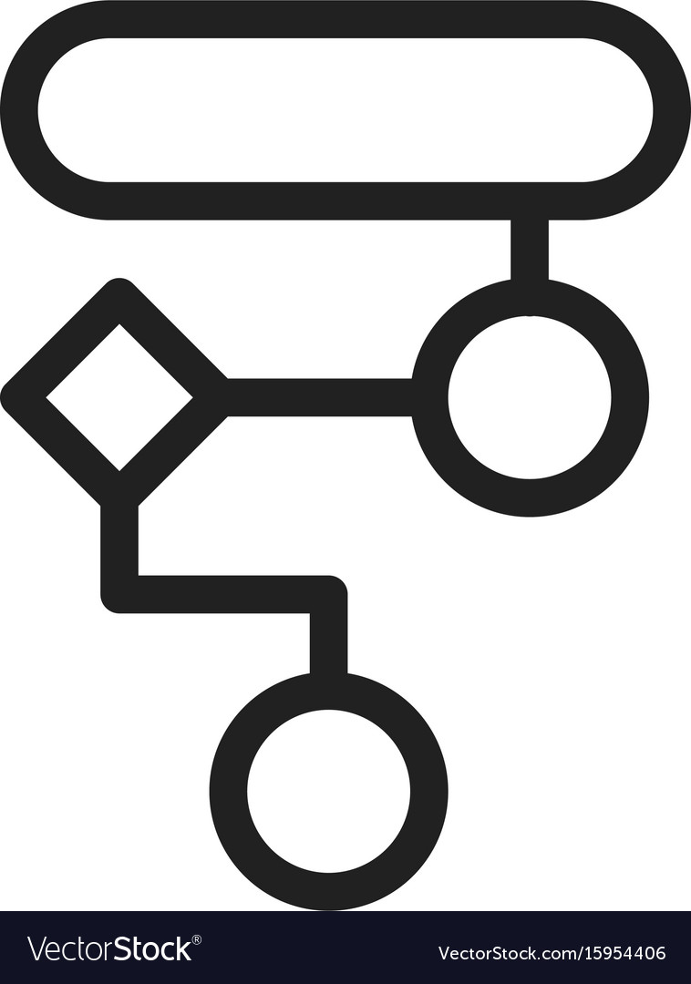 Design algorithm