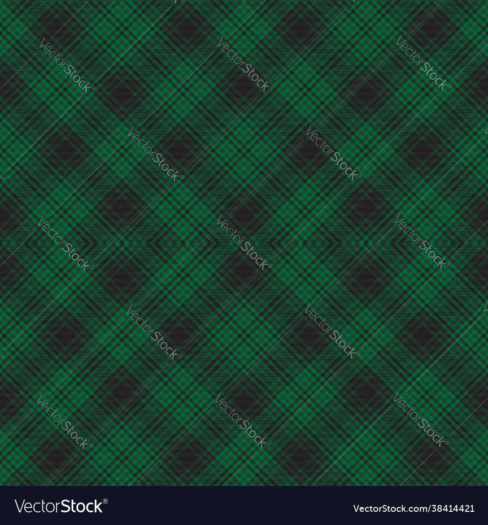 Grüne Argyle Plaid tartan Textur Muster Design