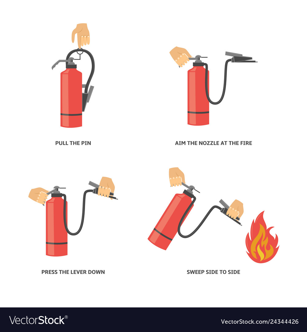 Instructions for use of a fire extinguisher Vector Image