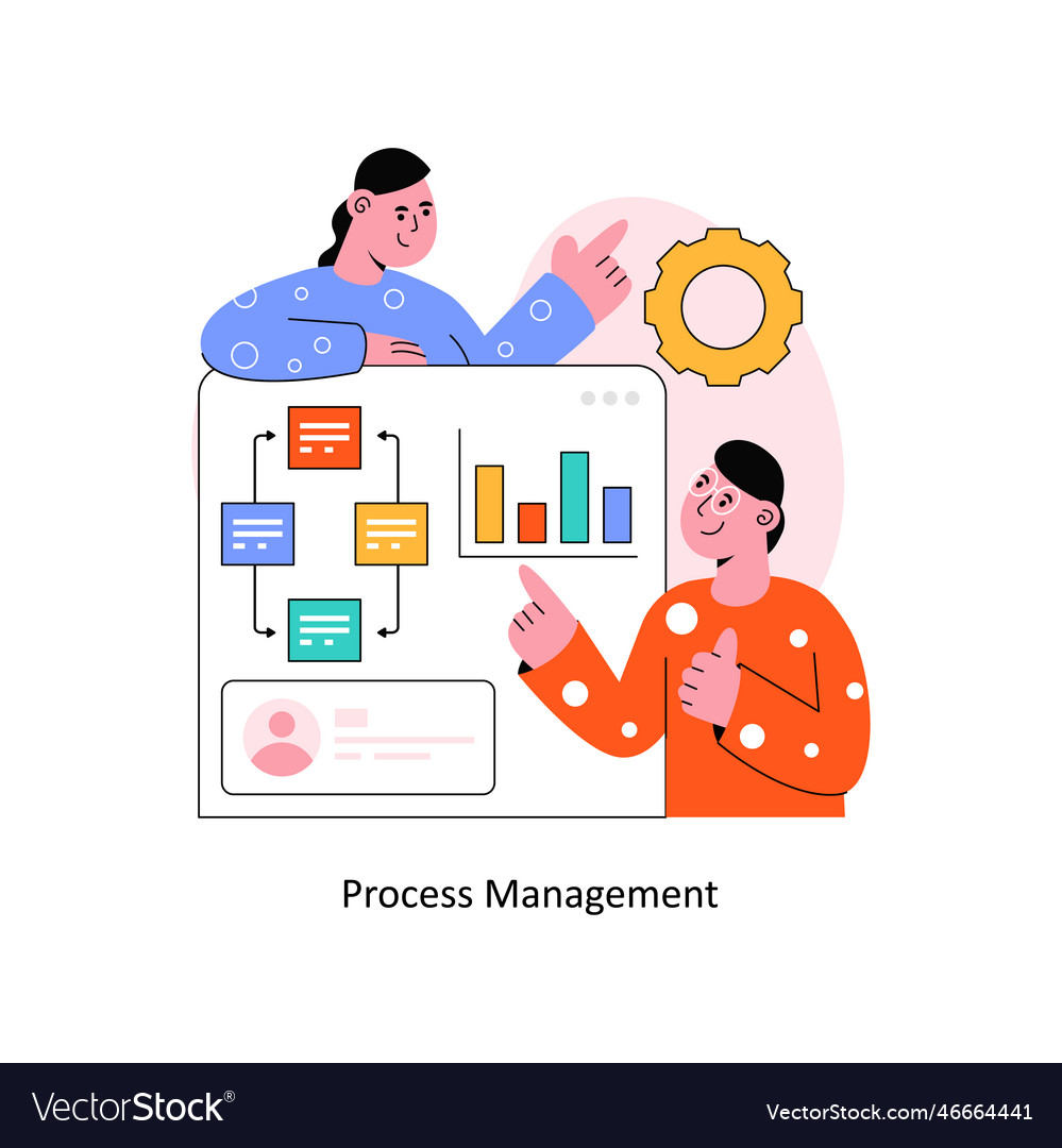 Process Management Flat Style Design Illus Vector Image