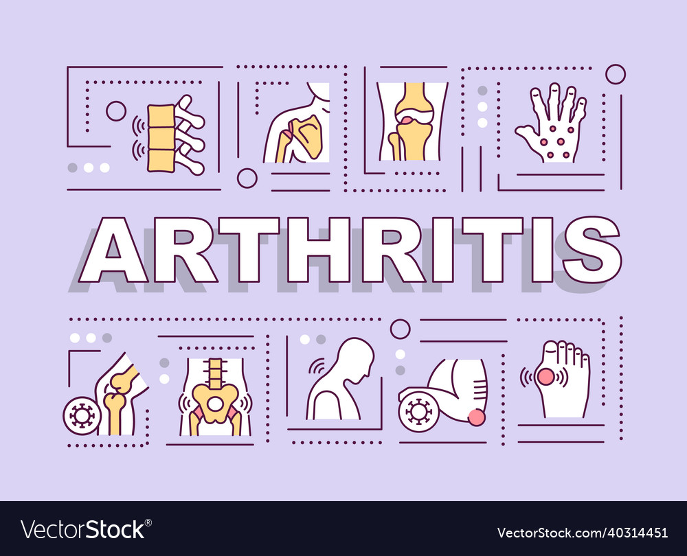 Arthritis Word Concepts Banner Royalty Free Vector Image