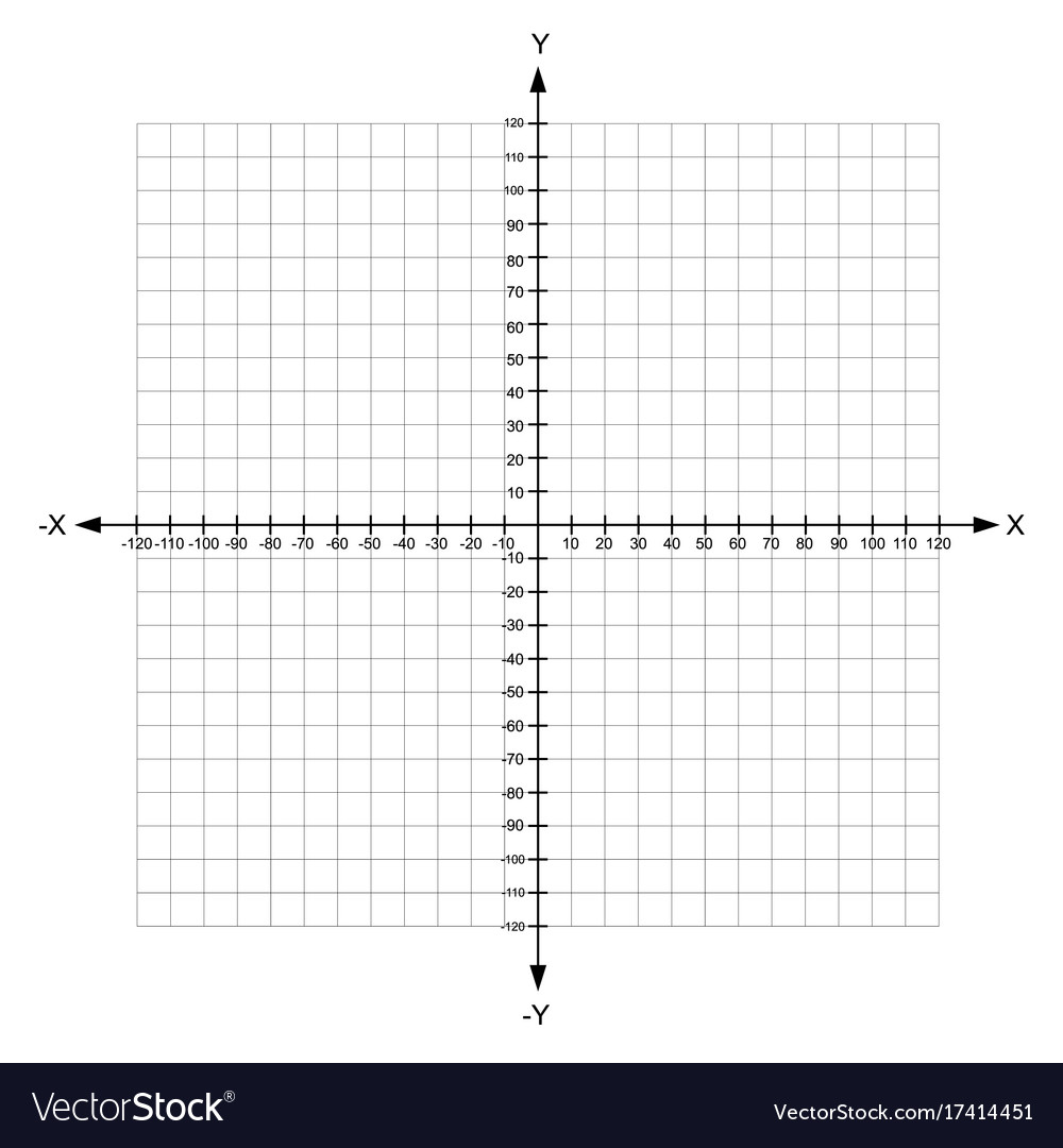 blank x and y axis cartesian coordinate plane vector image