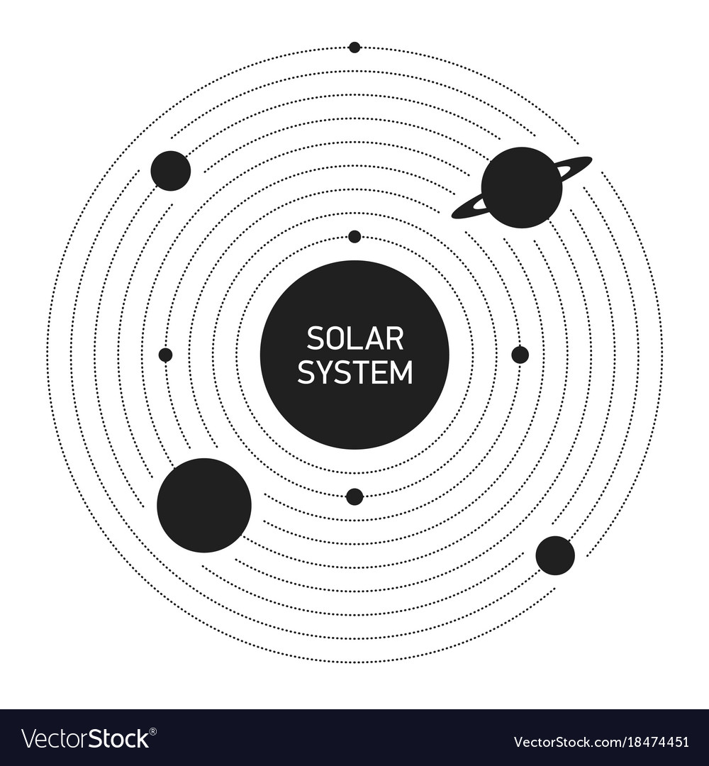 Solar System Planets Royalty Free Vector Image