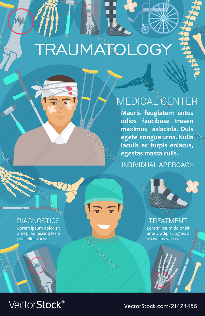 Traumatology and trauma surgery medicine banner Vector Image