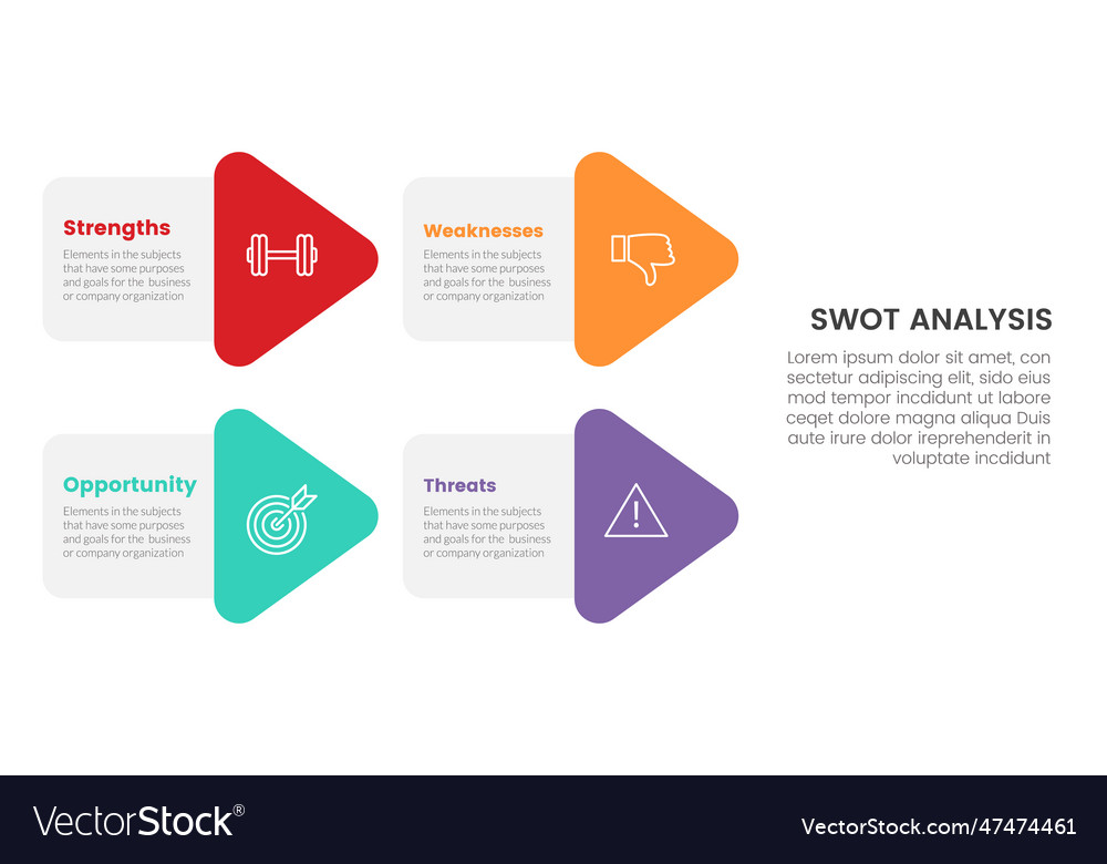 Swot analysis concept with balance arrow box Vector Image