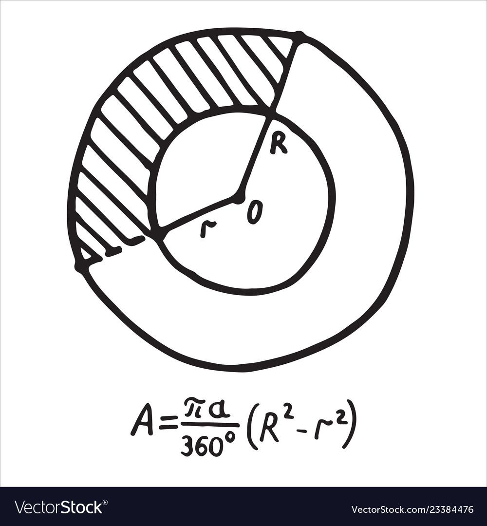 Hand drawn sector annulus area sketch