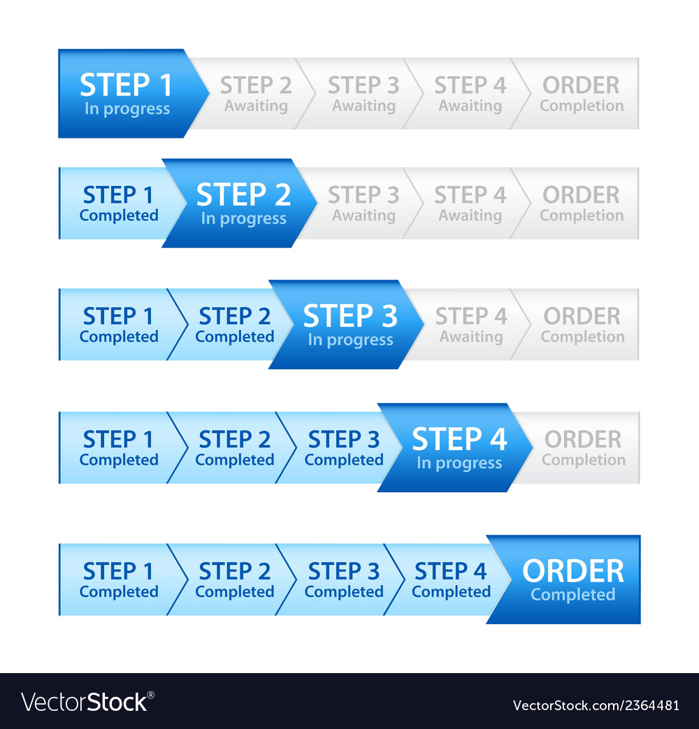 Blue progress bar for order process