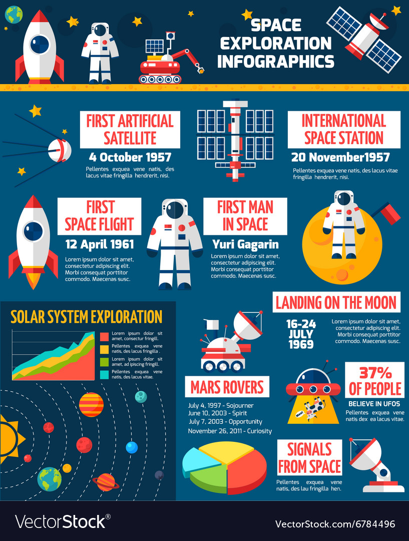 Space Travel Infographic