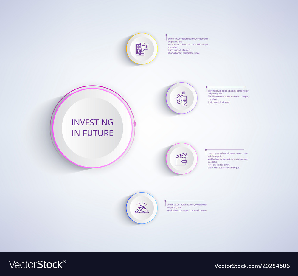 Investing in future infographic poster with wallet