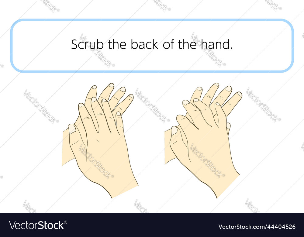 How to wash your hands correctly Royalty Free Vector Image