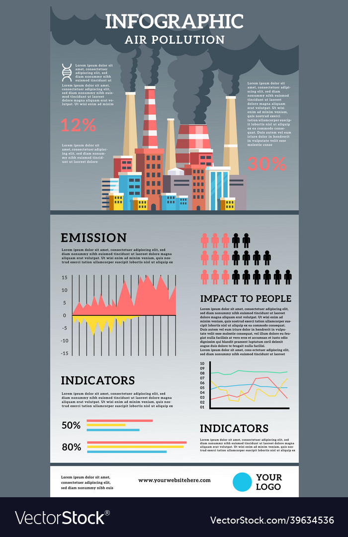 Infographic air pollution with city highly Vector Image