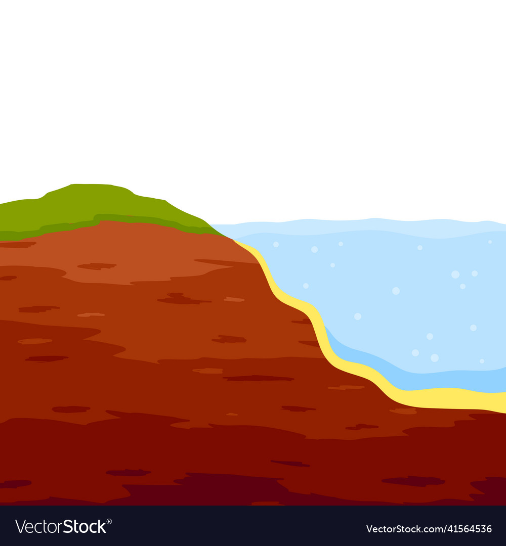 Water shore land in cross section