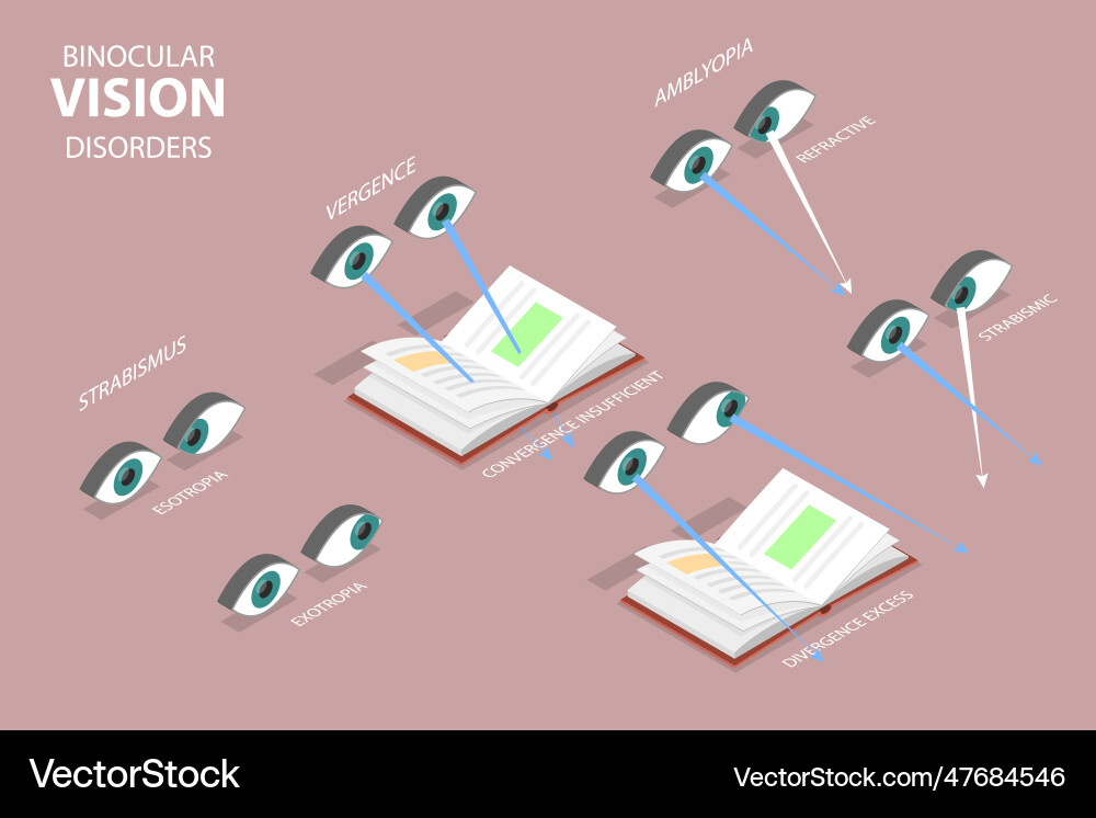 3d isometric flat conceptual Royalty Free Vector Image