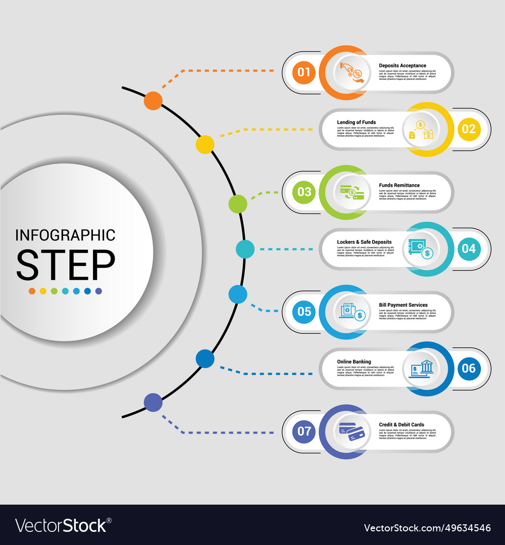 Infographics with banking operation theme icons