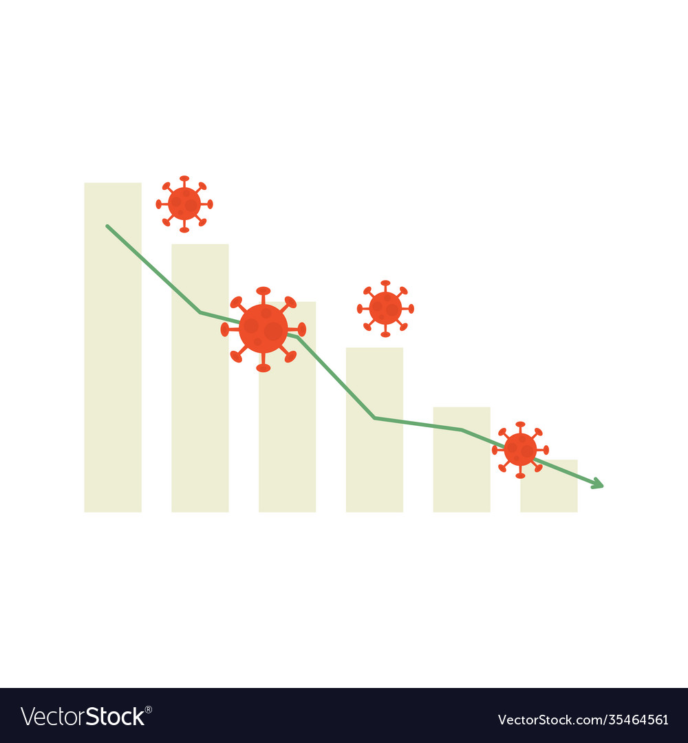 Economic collapse from covid-19 virus pathogen