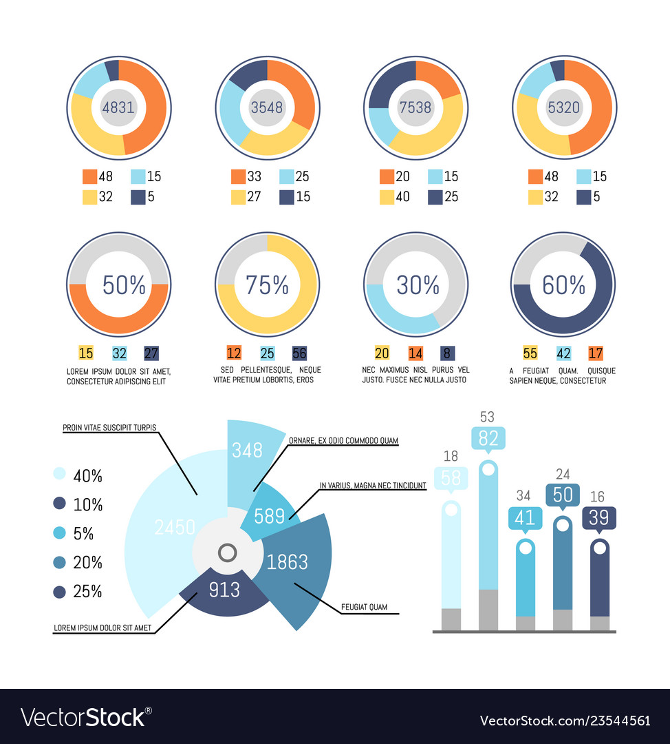 Pie diagram set with percent numeric information