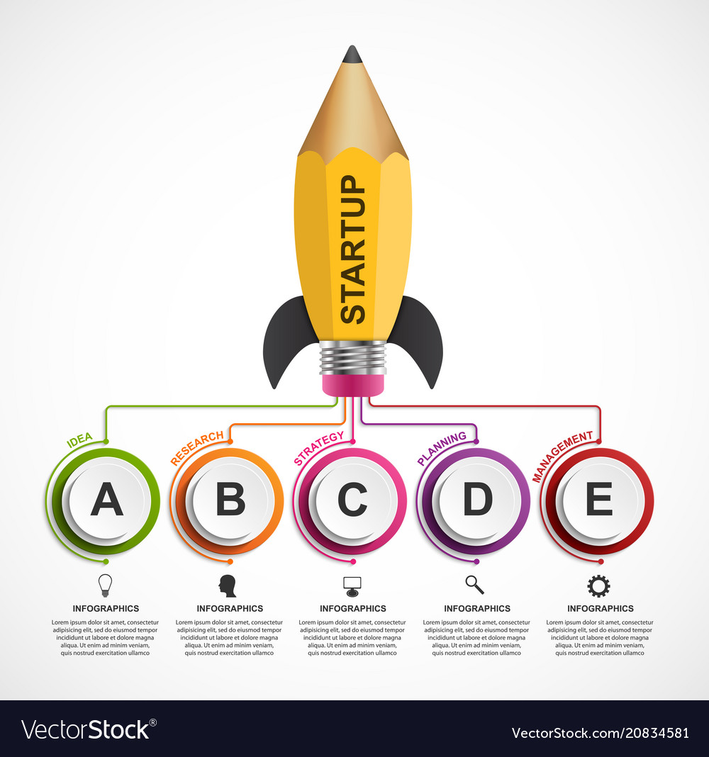 Bildung Infografik Design Vorlage rocket vector image Bildung Infografik Design Vorlage rocket