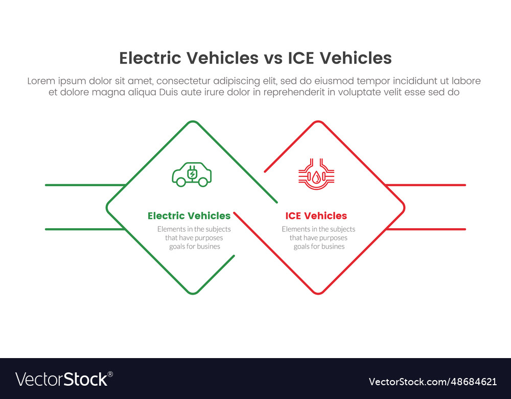 Ev vs ice electric vehicle comparison concept vector image Ev vs ice electric vehicle comparison concept