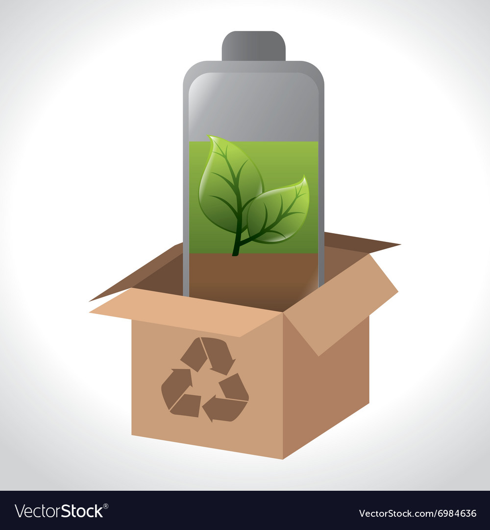 Green energy and ecology