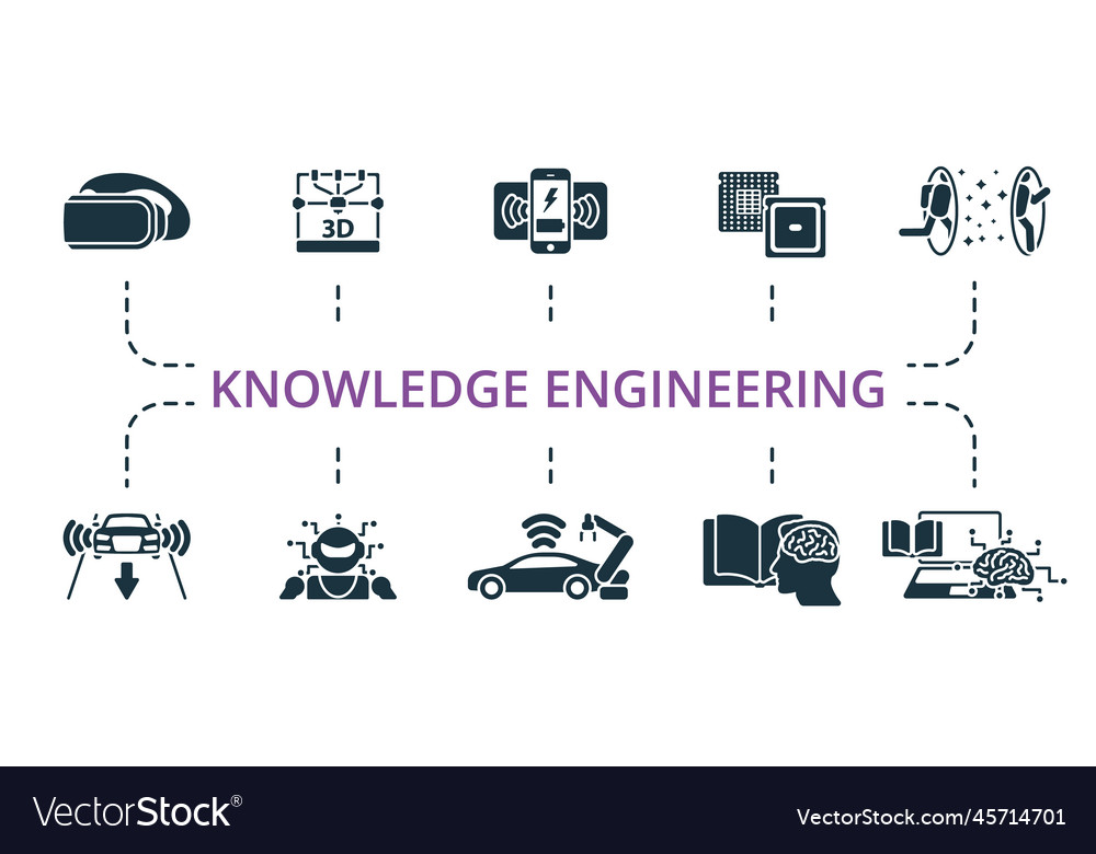 Knowledge engineering icon set monochrome simple vector image Knowledge engineering icon set monochrome simple