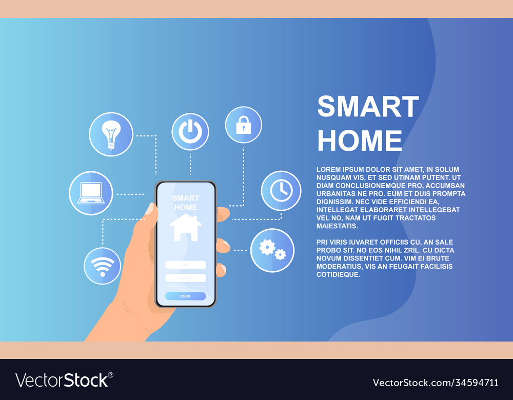 Smart home controlled smartphone