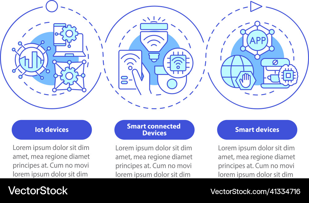 Smart technology products blue circle infographic Vector Image