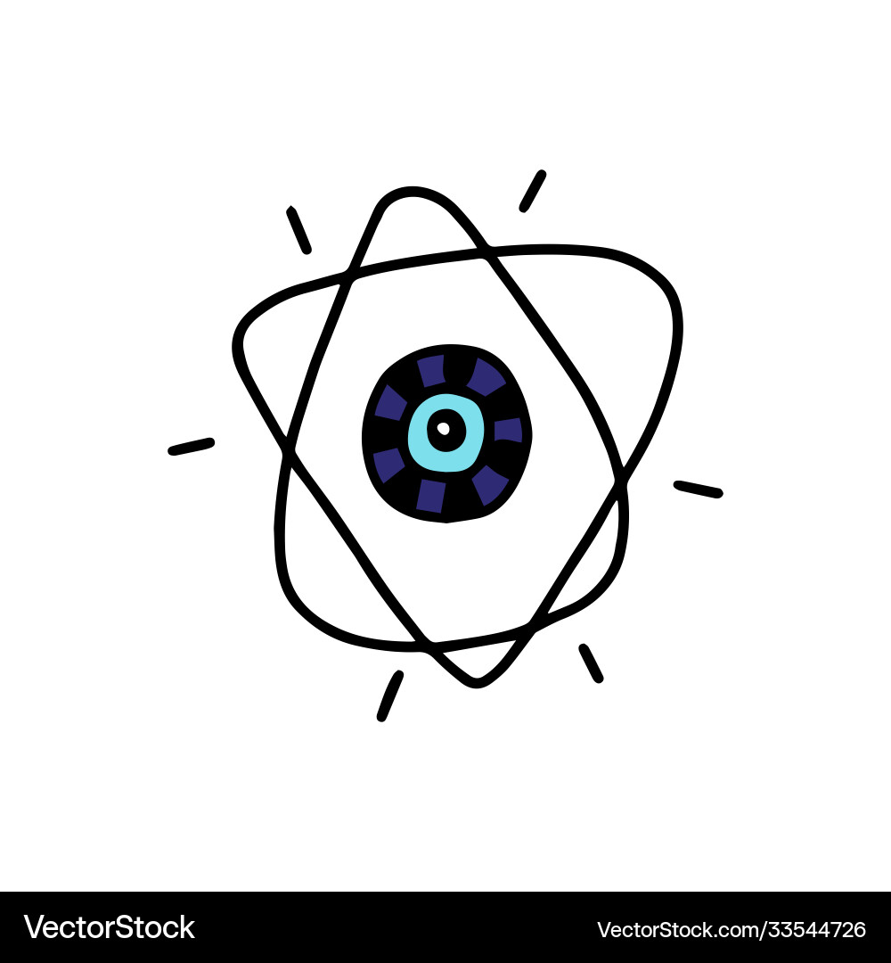 Amulet Or Talisman With Evil Eye From Spoilage Vector Image